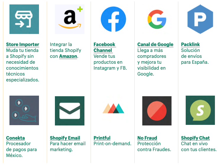 Apps Shopify