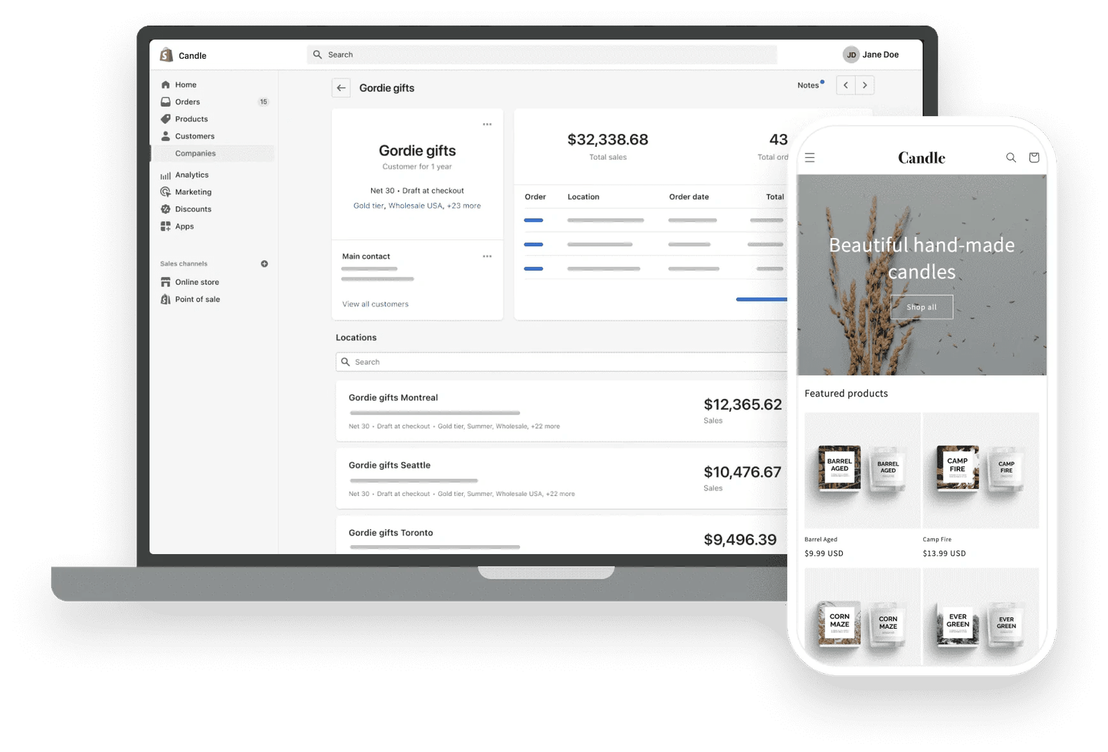 all-in-one-shopify