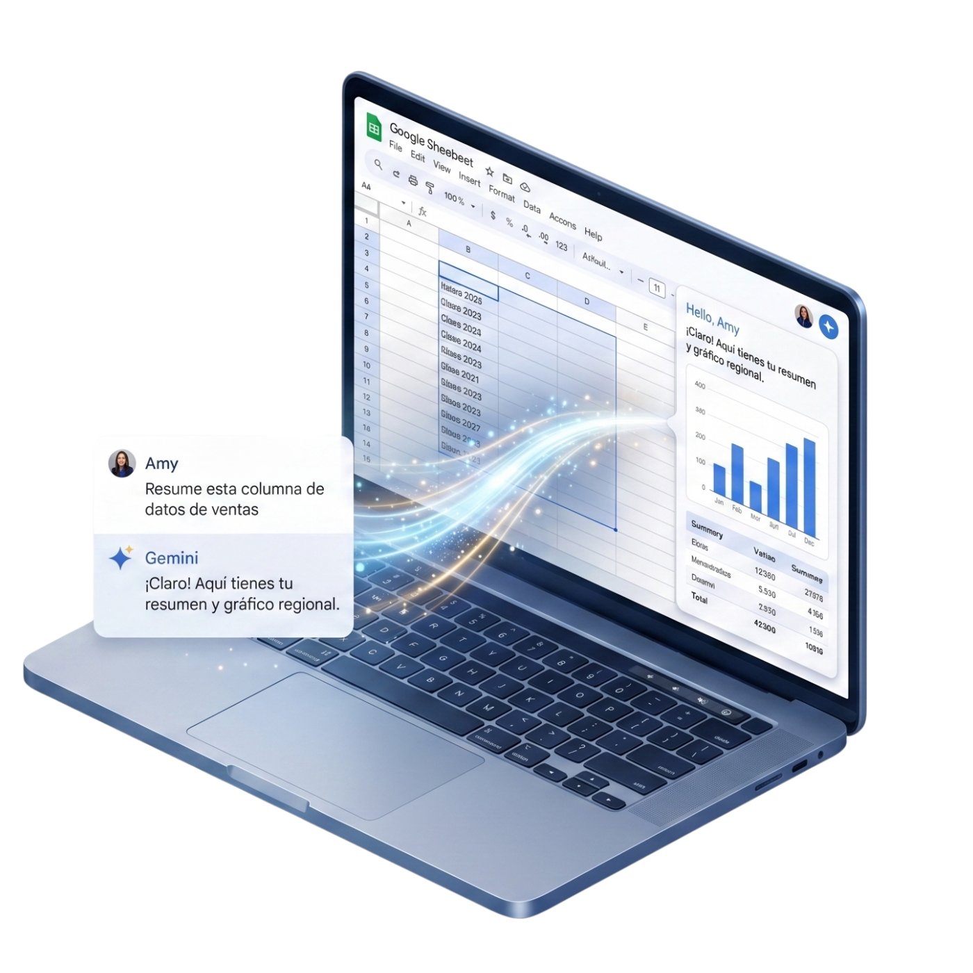Laptop showing a spreadsheet app with data and a side chat panel in Spanish about sales data.